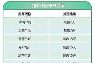 实时-欧冠1/8决赛对阵：波尔图vs阿森纳